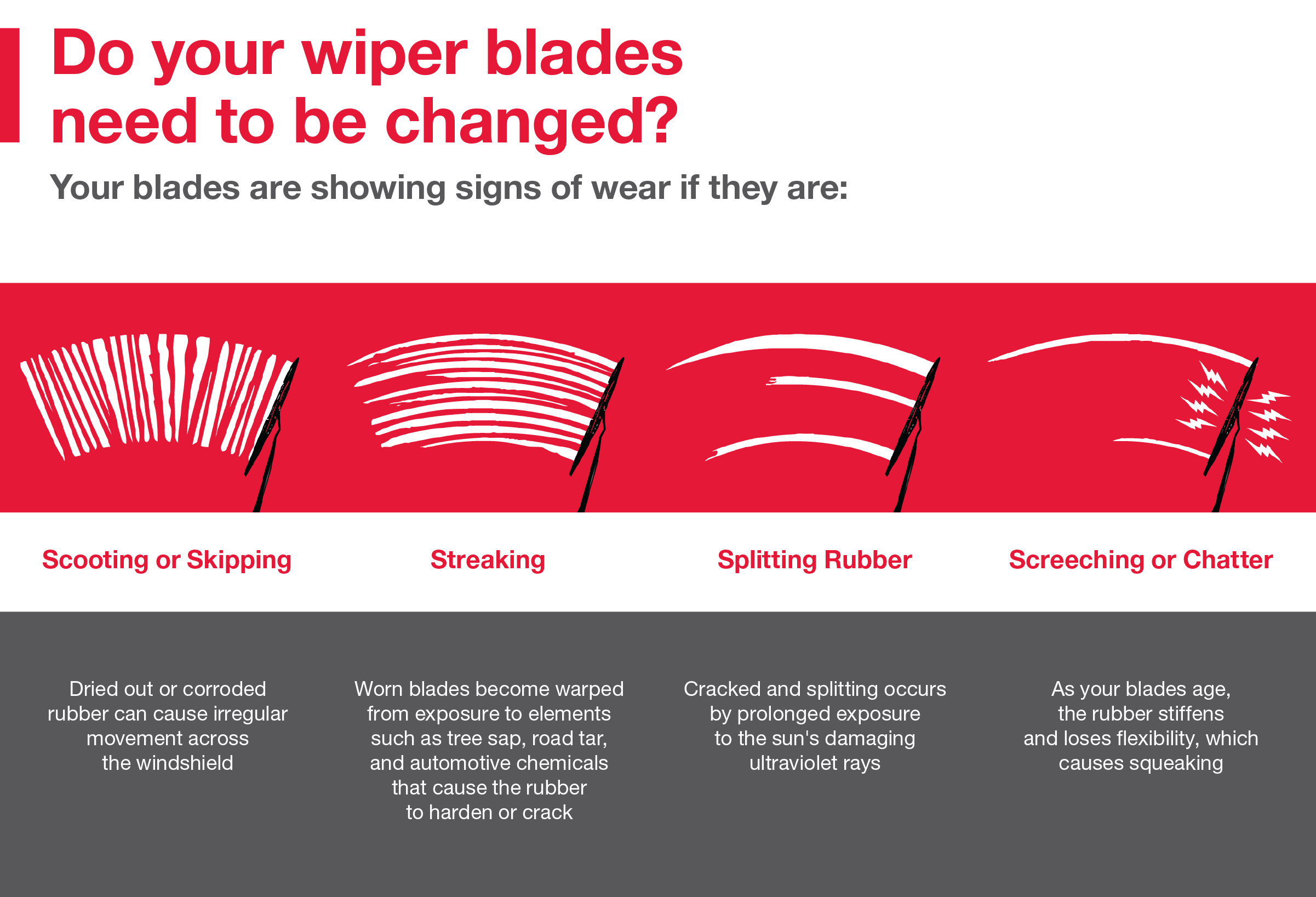 Do your wiper blades need to be changed | Mike Johnson's Hickory Toyota in Hickory NC